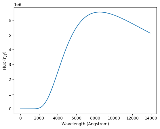 ../../_images/notebooks_pre_executed_synphot_example_3_0.png