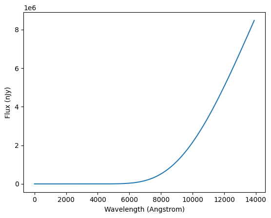 ../../_images/notebooks_pre_executed_synphot_example_5_0.png