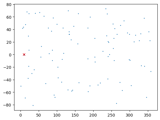 ../_images/notebooks_sampling_positions_11_0.png