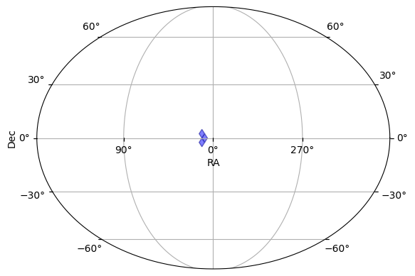 ../_images/notebooks_sampling_positions_17_1.png