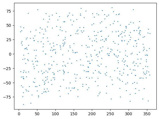 ../_images/notebooks_sampling_positions_3_0.png