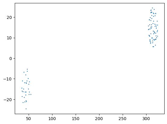 ../_images/notebooks_sampling_positions_7_0.png