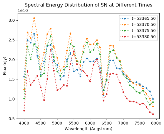 ../_images/notebooks_spectrograph_demo_15_0.png